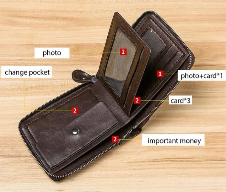 Leather Wallet With zipper Closer